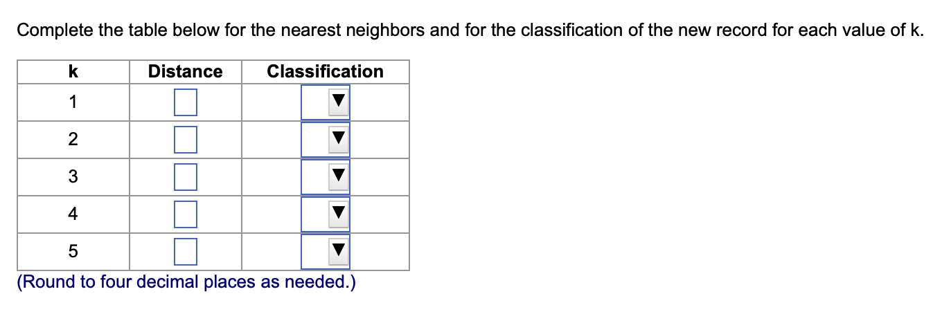 Solved Question Content Area Top Part 1 Use The Given Data | Chegg.com