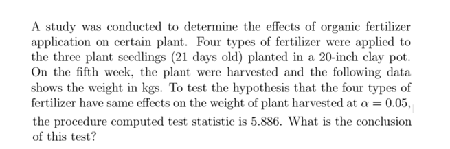 Solved A study was conducted to determine the effects of | Chegg.com