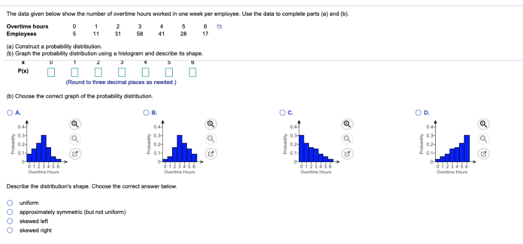 Solved The Data Given Below Show The Number Of Overtime | Chegg.com