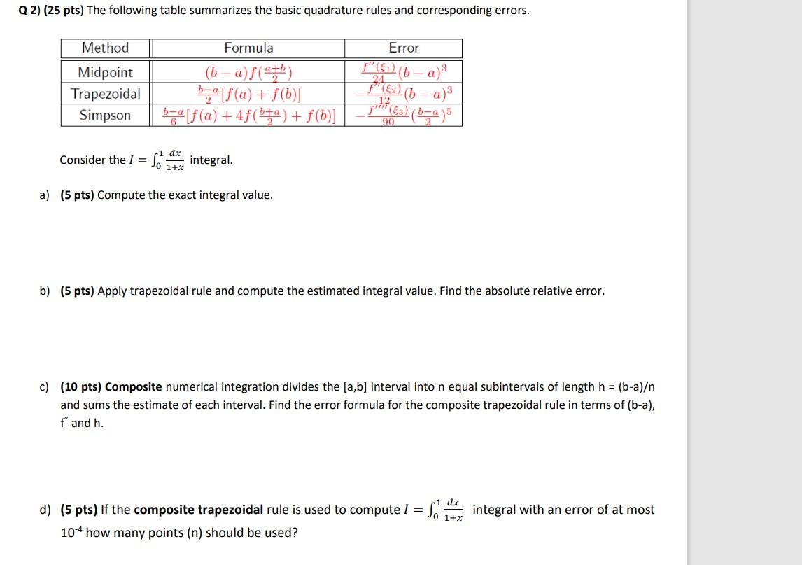 Solved Q 2) (25 pts) The following table summarizes the | Chegg.com