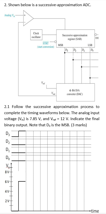 Solved 2 Shown Below Is A Successive Approximation Adc Chegg Com