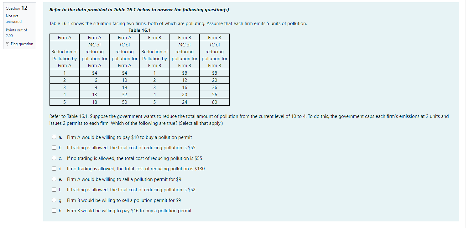 Solved Refer to the data provided in Table 16.1 below to | Chegg.com