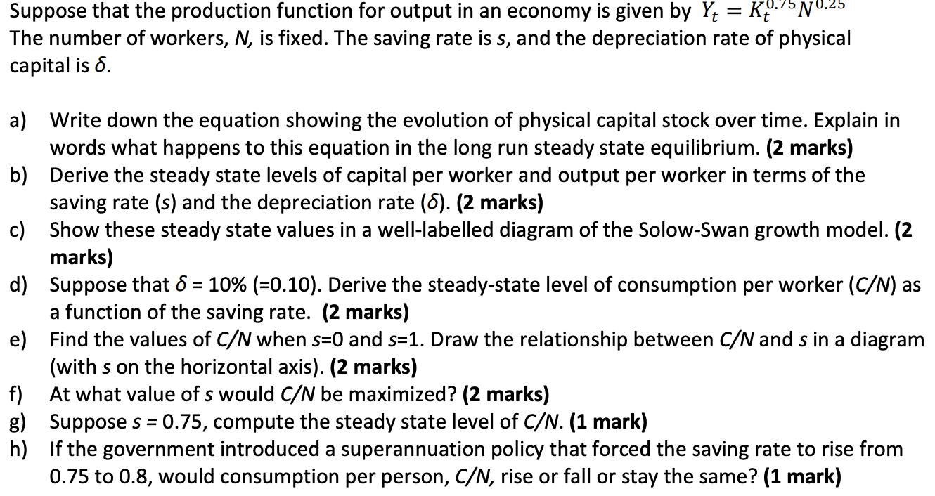 Solved Suppose that the production function for output in an | Chegg.com