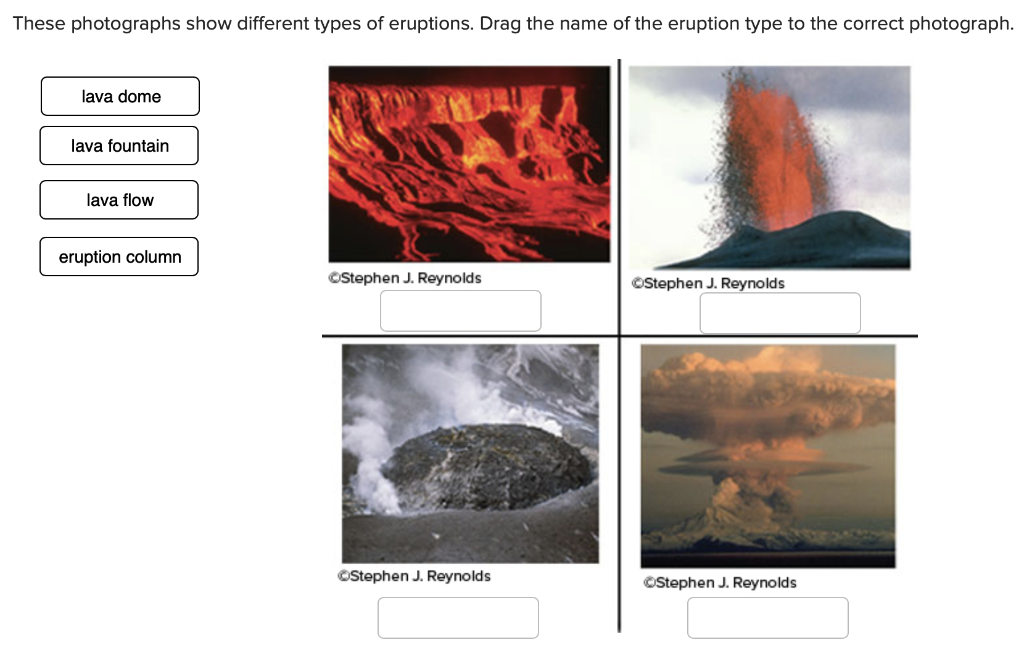 Solved These Photographs Show Different Types Of Eruptions. | Chegg.com