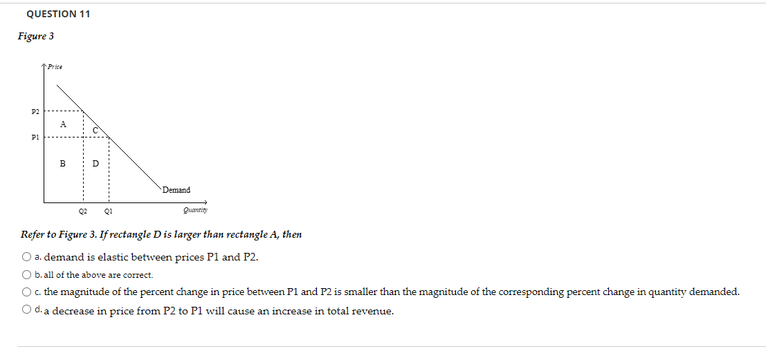 Solved QUESTION 11 Figure 3 Refer to Figure 3. If rectangle | Chegg.com