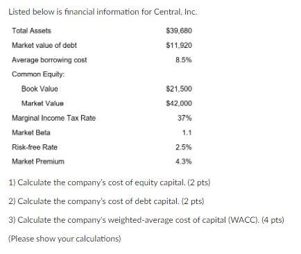 Solved Listed below is financial information for Central, | Chegg.com