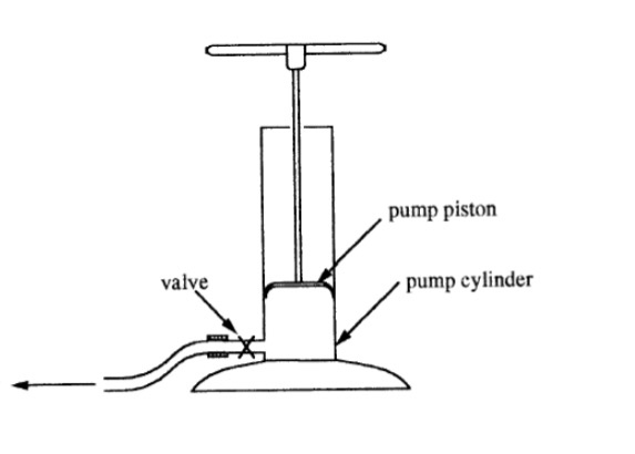 Bicycle pump 2024 parts diagram