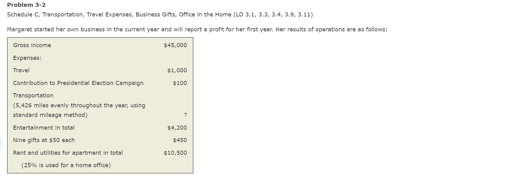 solved-problem-3-2-schedule-c-transportation-travel-chegg