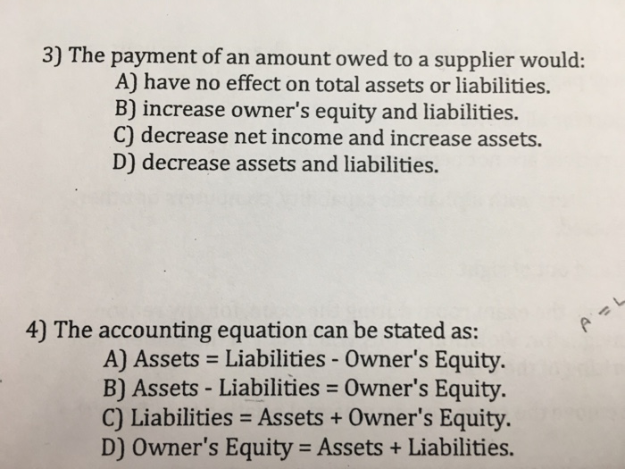 Solved 3) The payment of an amount owed to a supplier would
