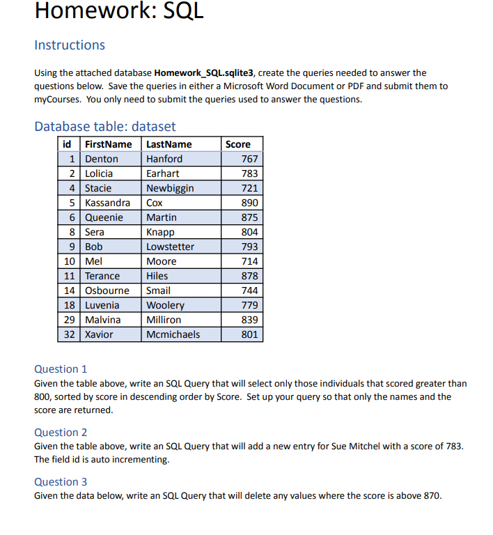 sql query homework solutions