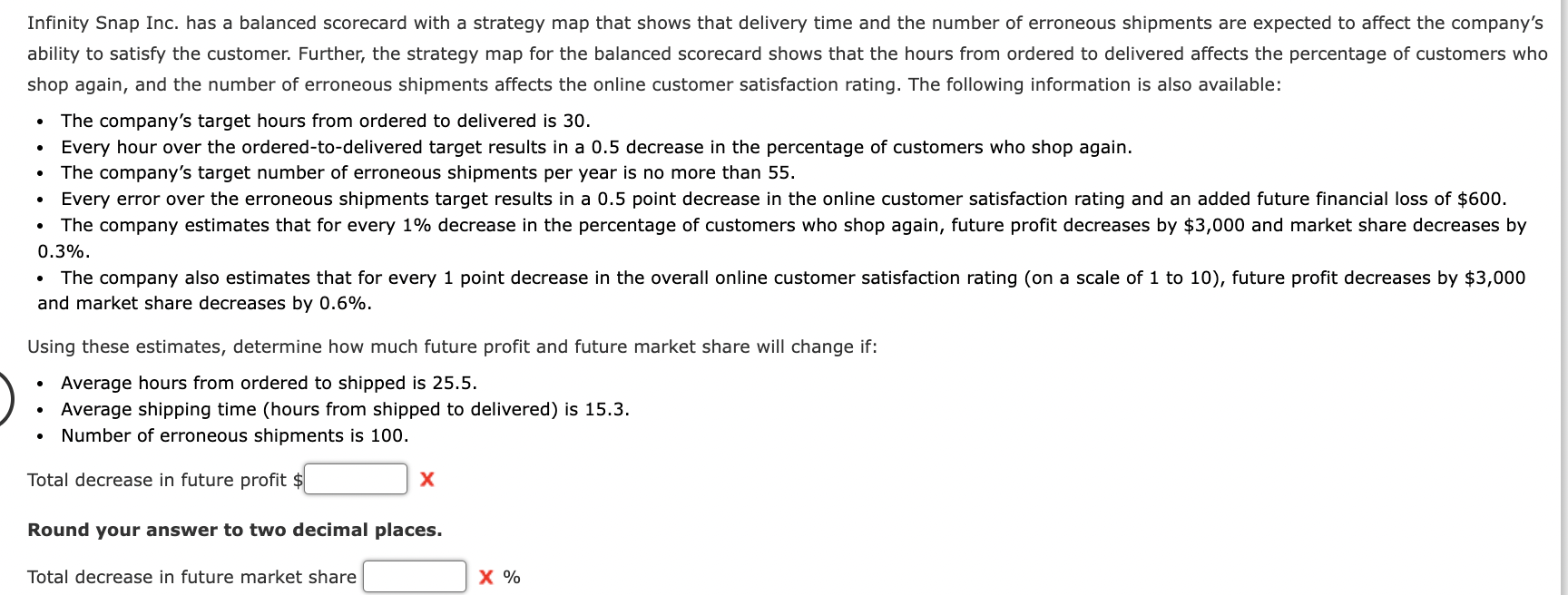 Solved Infinity Snap Inc. has a balanced scorecard with a | Chegg.com