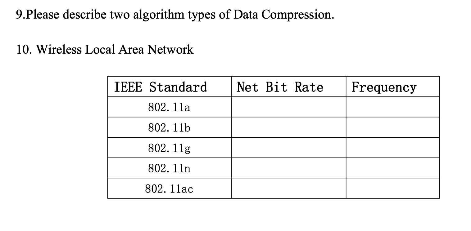 Solved 9.Please describe two algorithm types of Data | Chegg.com
