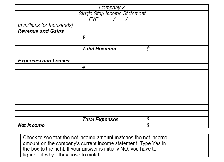 Solved I need help preparing a single-step income statement | Chegg.com