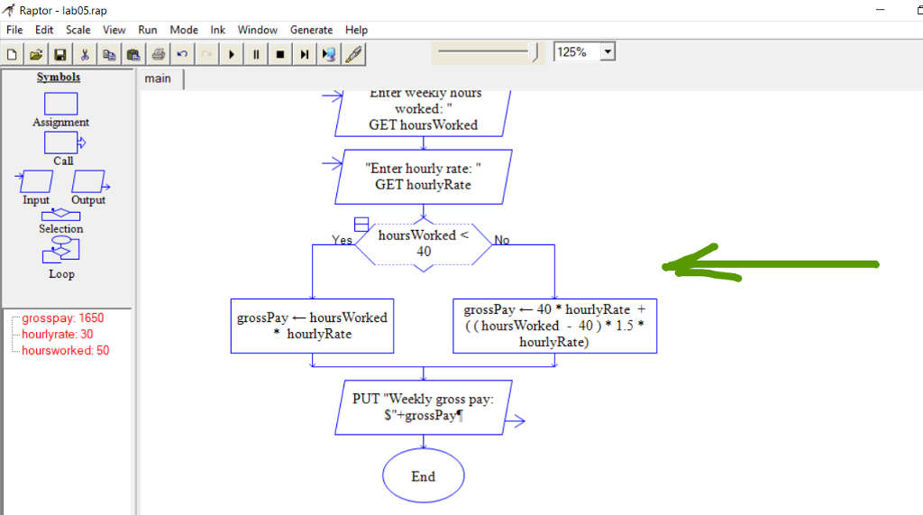 Solved Convert the following Raptor Flowchart to a Java | Chegg.com