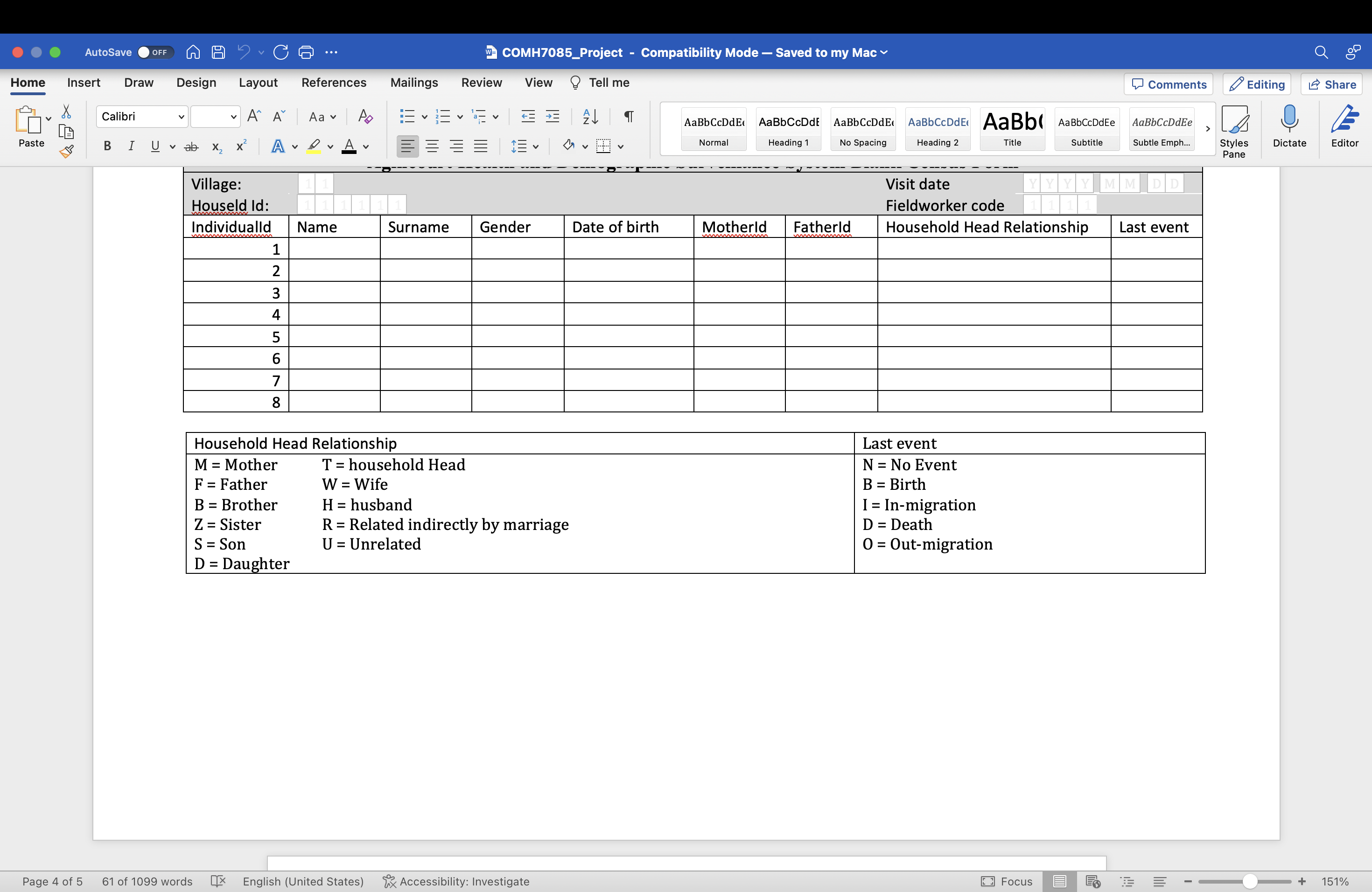 Solved Form 1 Form 2 Based on Forms 1 and 2, create a | Chegg.com