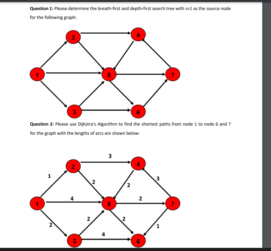 Solved Question 1: Please determine the breath-first and | Chegg.com