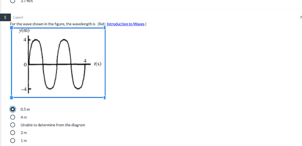 Solved 5 1 point For the wave shown in the figure, the | Chegg.com