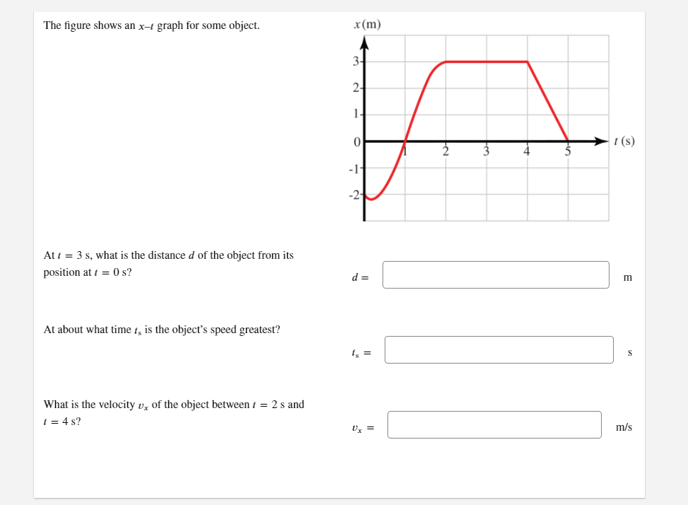 solved-the-figure-shows-an-x-1-graph-for-some-object-x-m-chegg