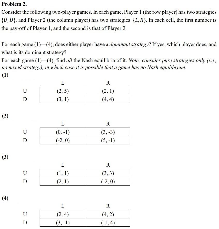 Solved Problem 2. Consider The Following Two-player Games. | Chegg.com