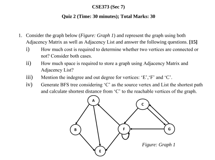 Solved CSE373 (Sec 7) Quiz 2 (Time: 30 minutes); Total | Chegg.com