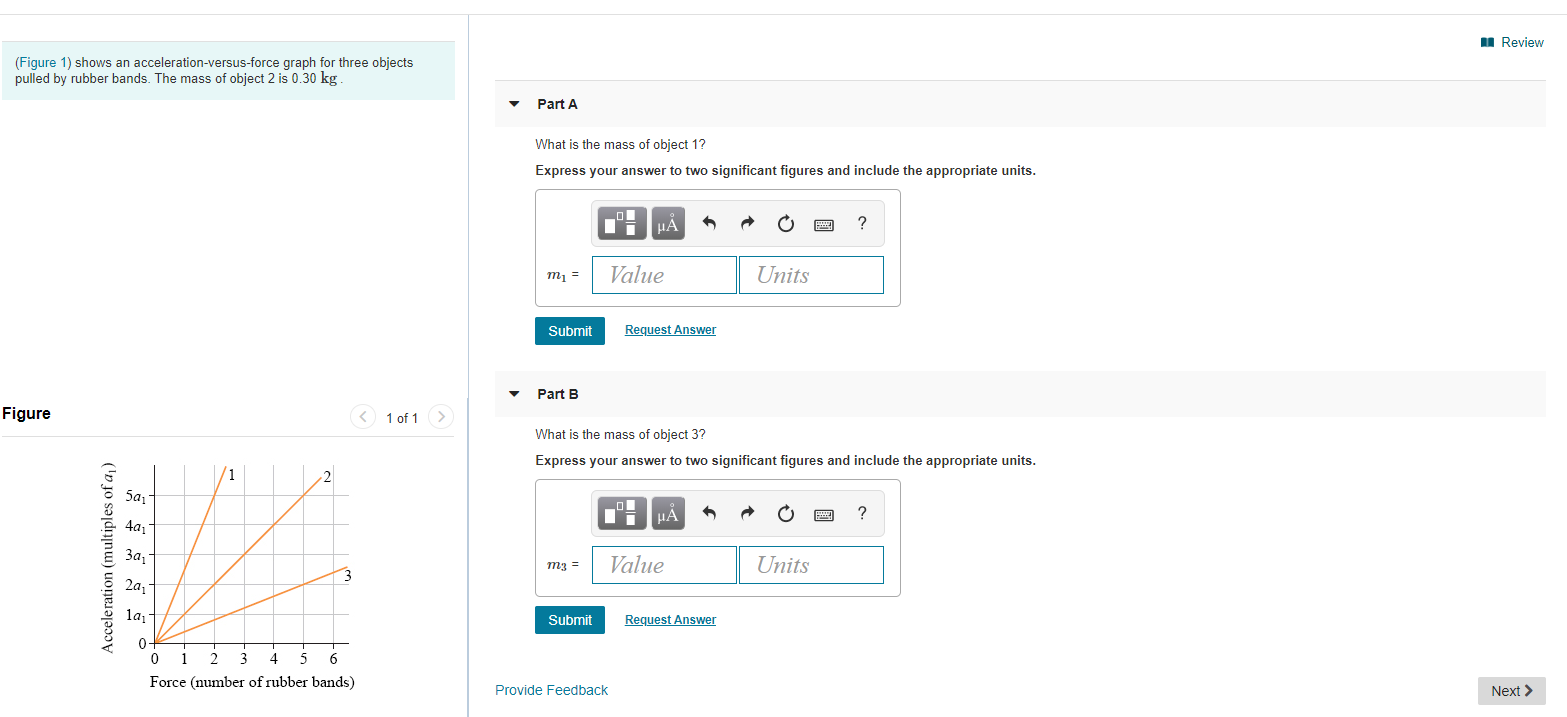 Solved Review (Figure 1) shows an acceleration-versus-force | Chegg.com