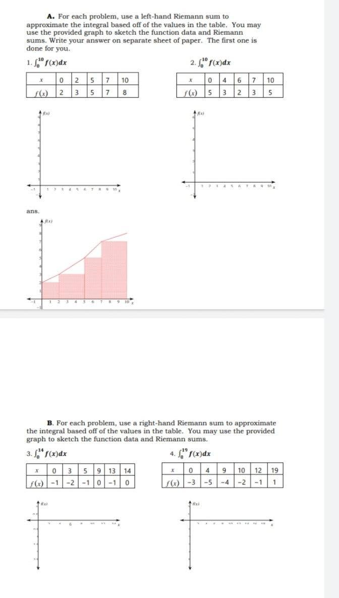 A. For each problem, use a left-hand Riemann sum
approximate the integral based off of the values in the table. You may
use t