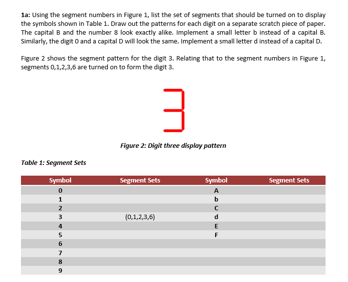 Solved Background - Seven Segment Display Many electronic | Chegg.com