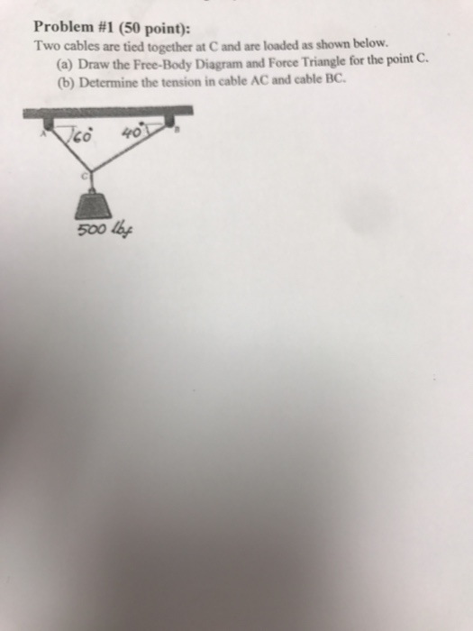 Solved Problem #1 (50 point): Two cables are tied together | Chegg.com