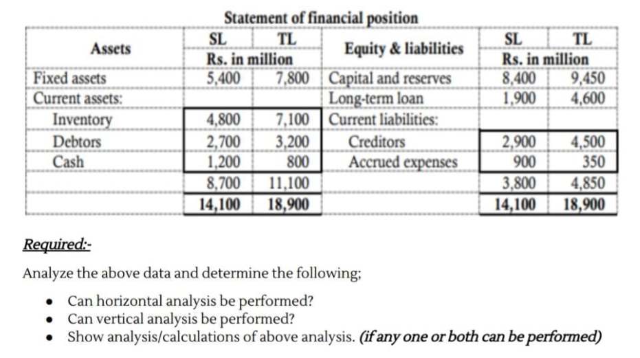 Religious studies essay examples gcse picture