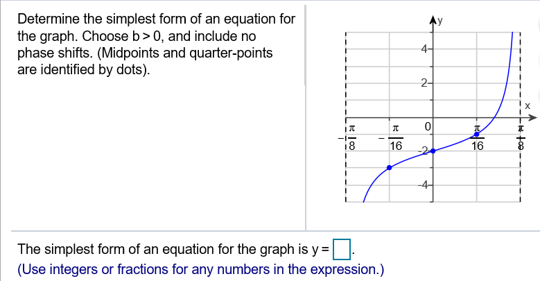 solved-determine-the-simplest-form-of-an-equation-for-the-chegg