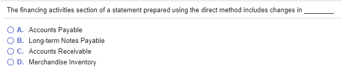 Solved The indirect and direct methods use different | Chegg.com