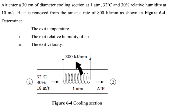 Solved Air enter a 30 cm of diameter cooling section at 1 | Chegg.com