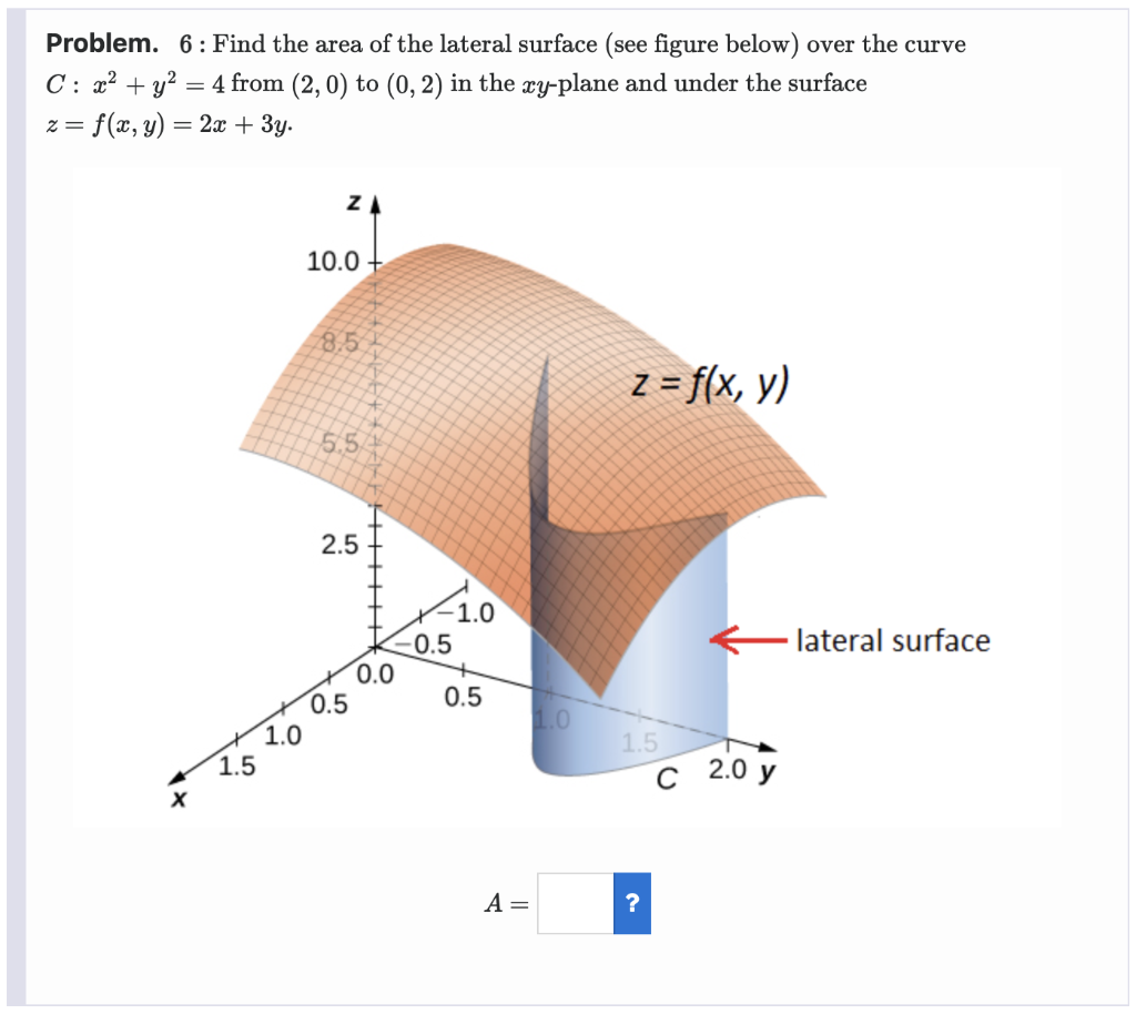 Solved Problem. 6: Find the area of the lateral surface (see | Chegg.com