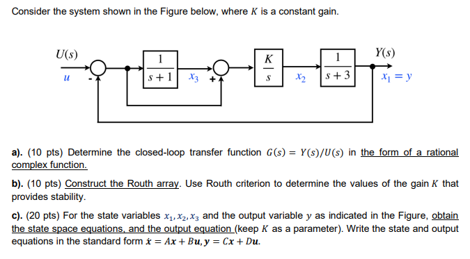 Solved Consider the system shown in the Figure below, where | Chegg.com