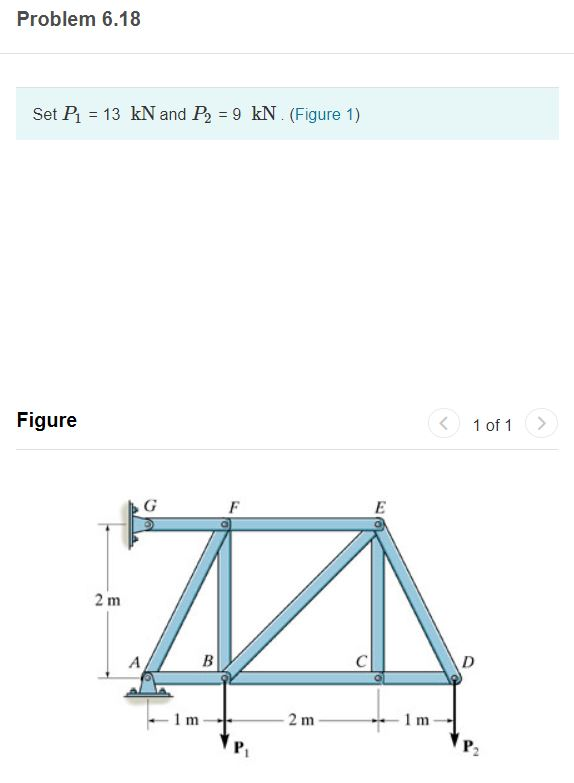 Solved Problem 6 18 Set P1 13 Kn And P2 9 Kn Figure 1 Chegg Com