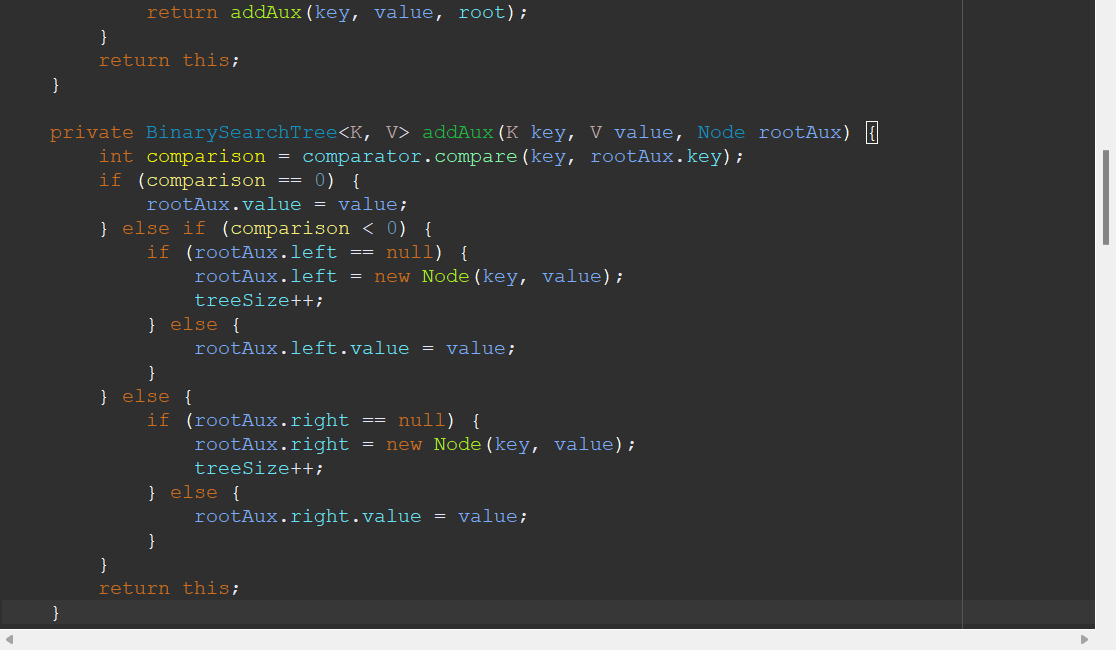 Solved What's wrong with my add method? It can only add | Chegg.com