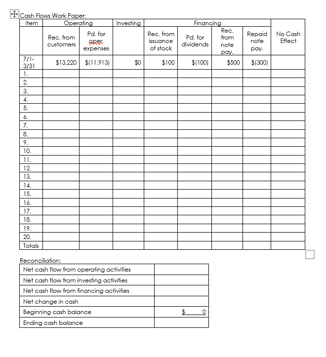 Survey of Accounting Packet 9 Semester Case - My | Chegg.com