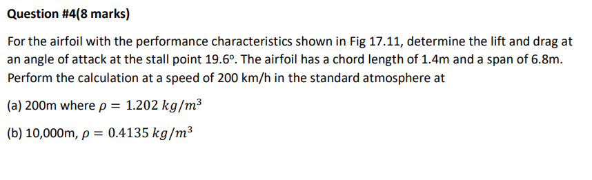 Solved For the airfoil with the performance characteristics | Chegg.com