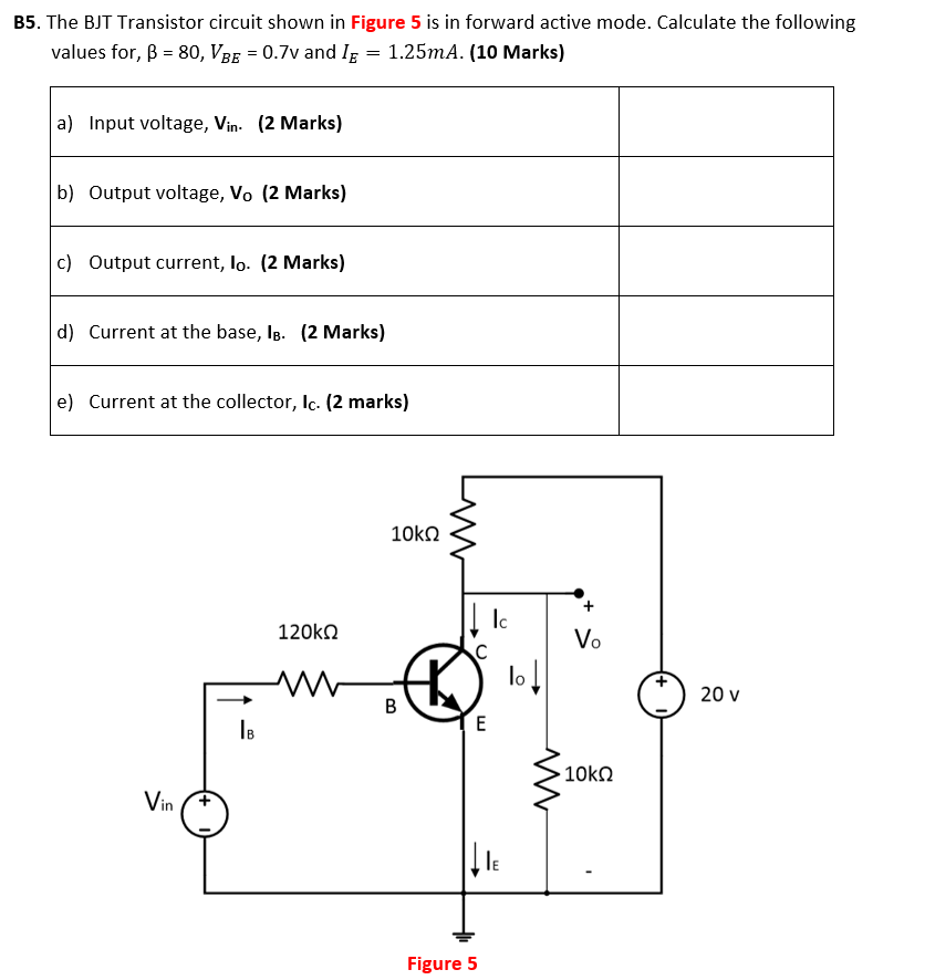 Solved B5. The BJT Transistor circuit shown in Figure 5 is | Chegg.com