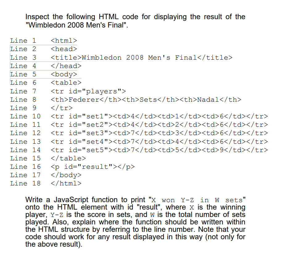 Solved Inspect the following HTML code for displaying the | Chegg.com
