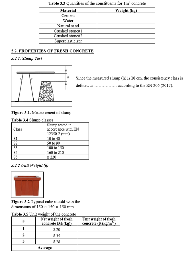 Solved 3.1. MIX DESIGN Determine the quantities of