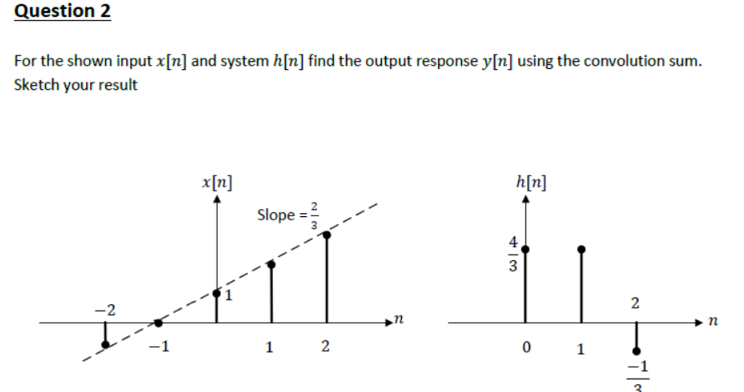 Solved Question 2 For the shown input x[n] and system h[n] | Chegg.com