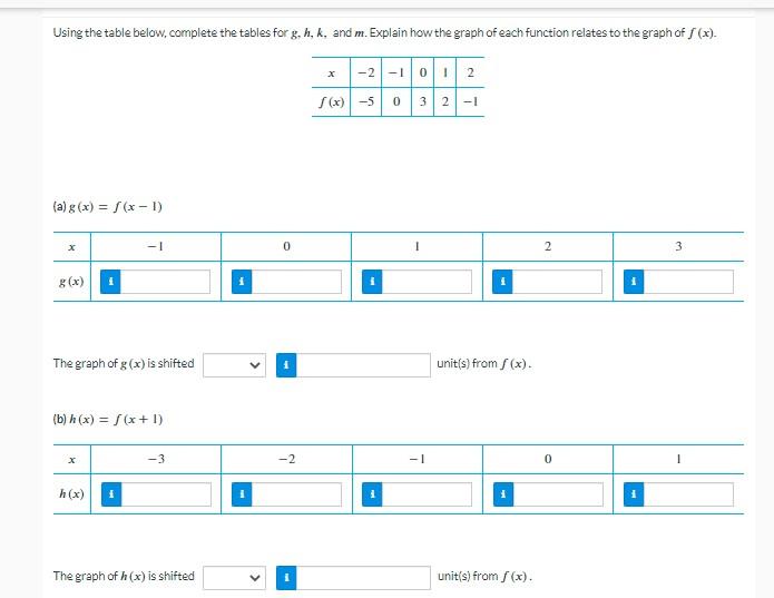 Using the table below, complete the tables for \( g, h, k \), and \( m \). Explain how the graph of each function relates to