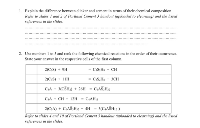 Solved 1. Explain the difference between clinker and cement | Chegg.com