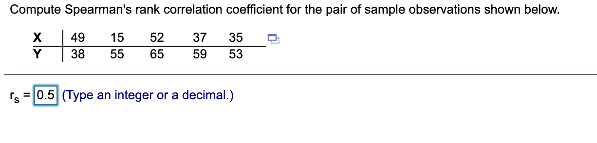 Solved Compute Spearman's rank correlation coefficient for | Chegg.com