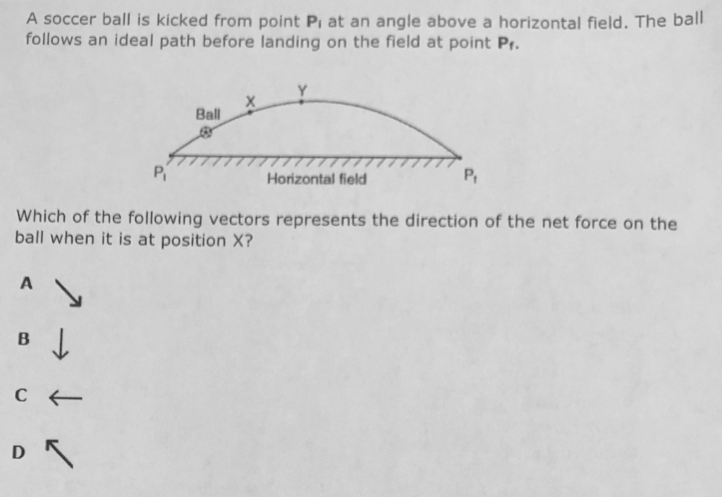 Solved A soccer ball is kicked from point Pi at an angle