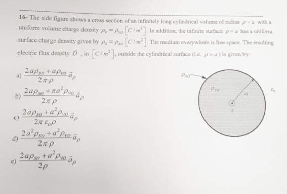 Solved 16- The side figure shows a cross section of an | Chegg.com