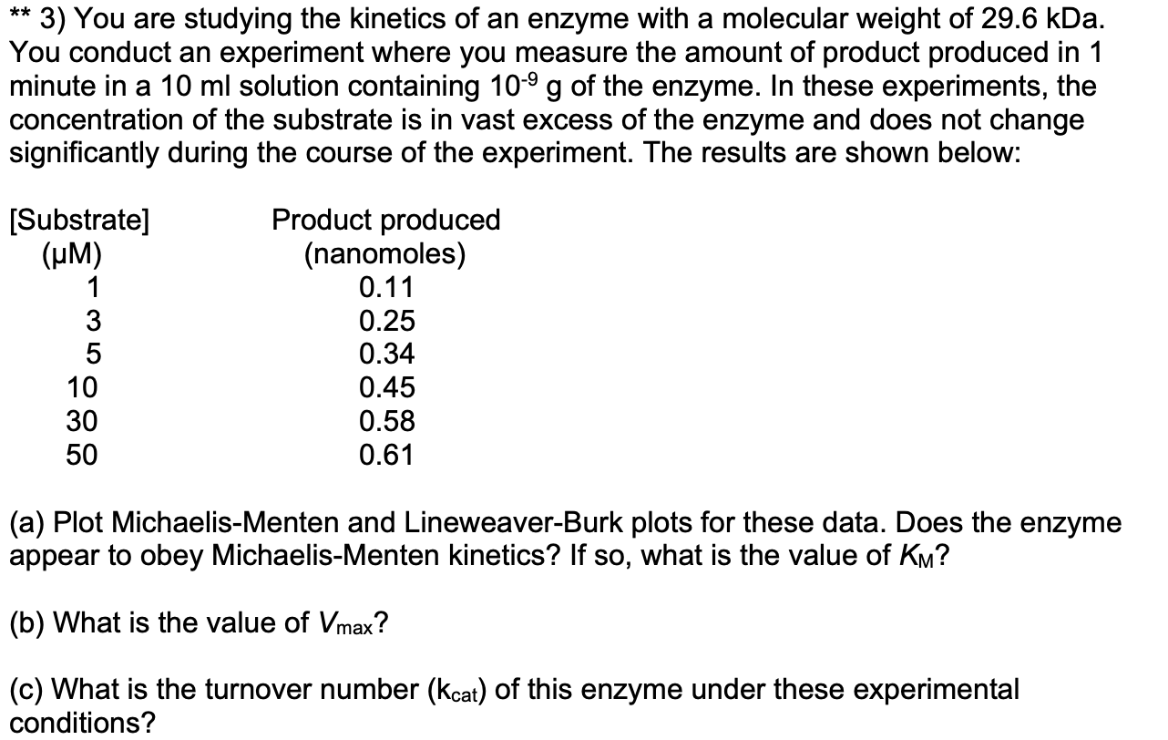 Solved ** 3) You are studying the kinetics of an enzyme with | Chegg.com