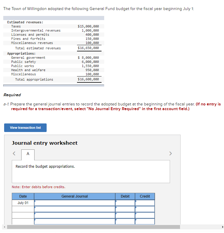 Solved The Town of Willingdon adopted the following General