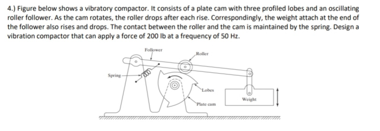 Solved 4.) Figure below shows a vibratory compactor. It | Chegg.com